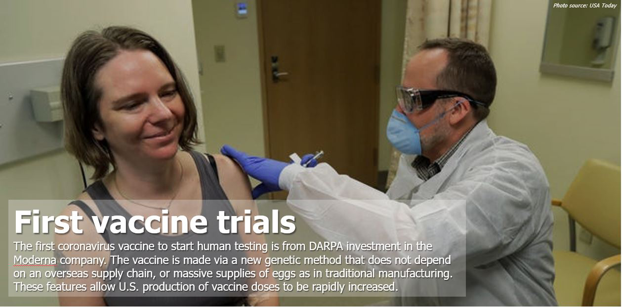 First Trials for Moderna Antibody-based Vaccine